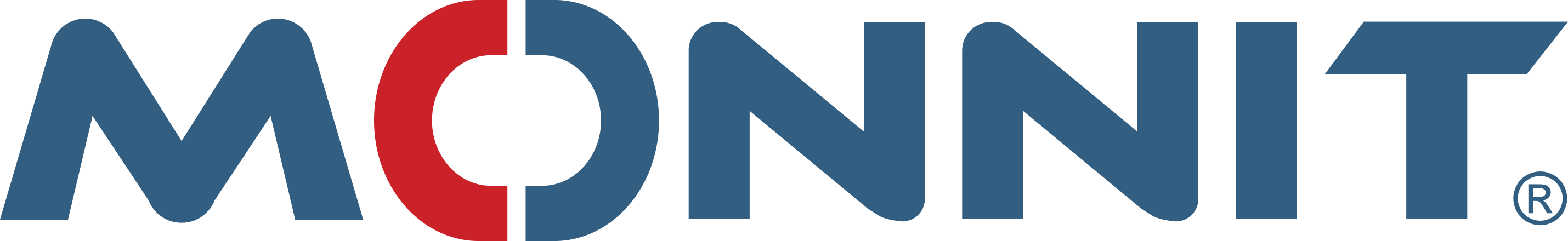 Monnit Corporation LOGO