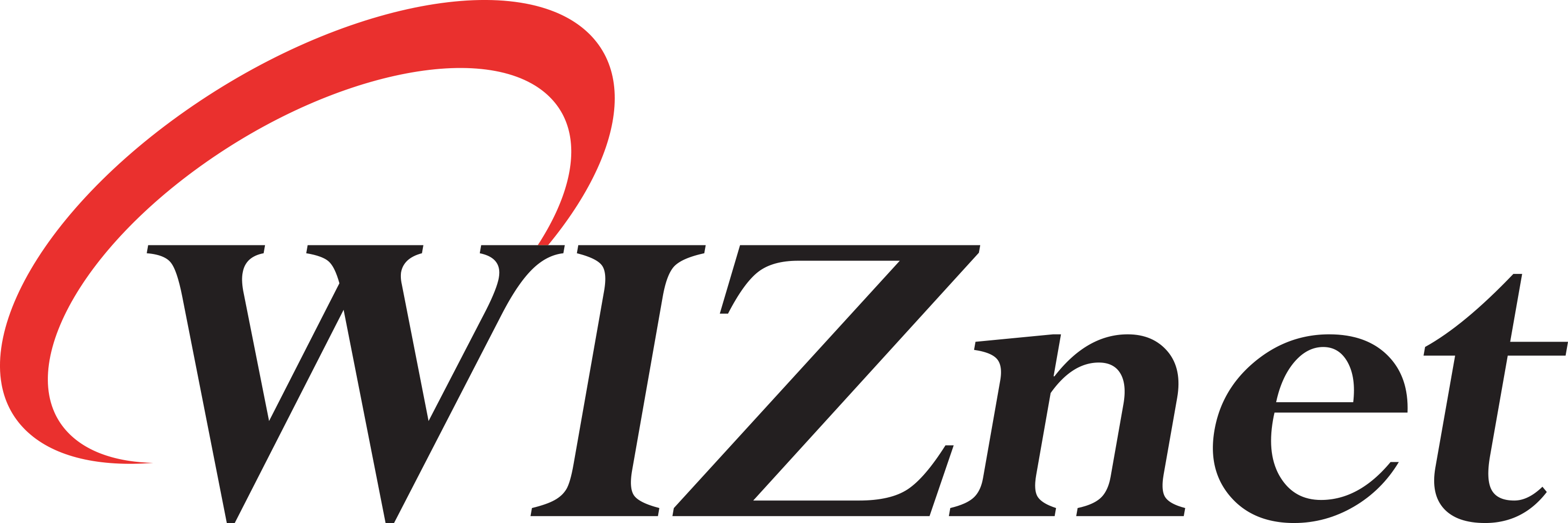 WIZnet LOGO